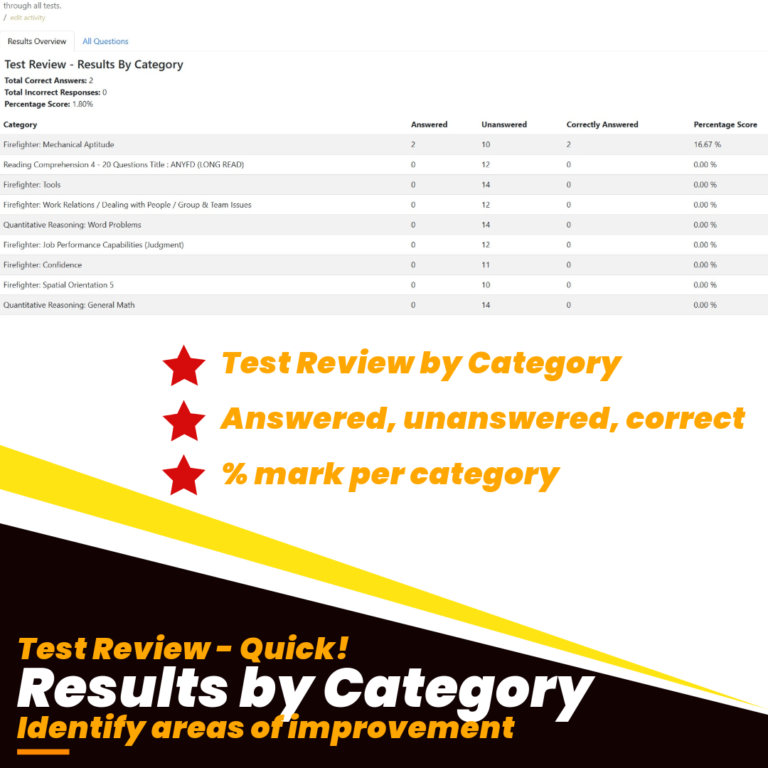 Tests3