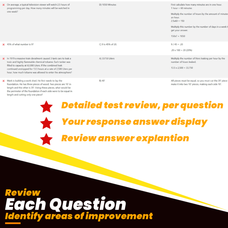 Tests4