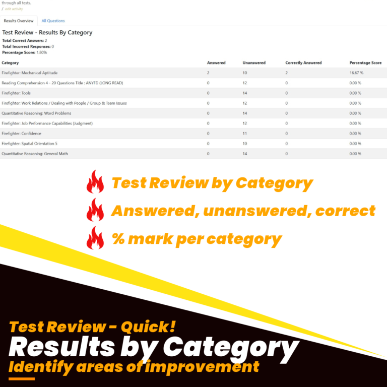 testreadypro-test3
